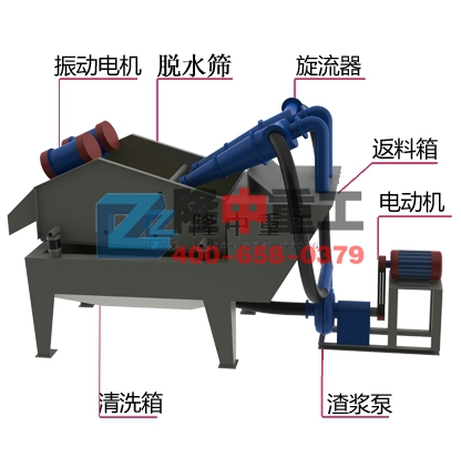 <a href=http://www.kaiyuan530.cn/tags/xishahuishouji target=_blank class=infotextkey><a href=//tags/xishahuishouji target=_blank class=infotextkey>細沙回收機</a></a>
