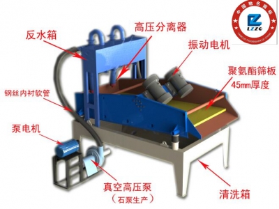 <a href=http://www.kaiyuan530.cn/tags/xishahuishouji target=_blank class=infotextkey><a href=//tags/xishahuishouji target=_blank class=infotextkey>細(xì)沙回收機(jī)</a></a>